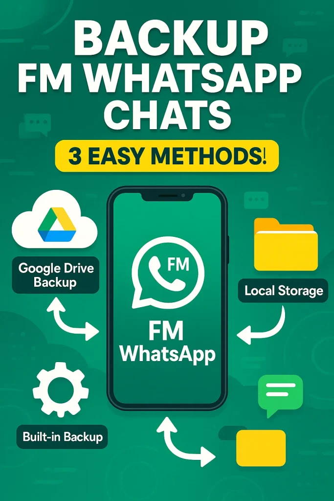 How to Backup & Restore FM WhatsApp APK Chats? 3 how to backup fm whatsapp apk chats
